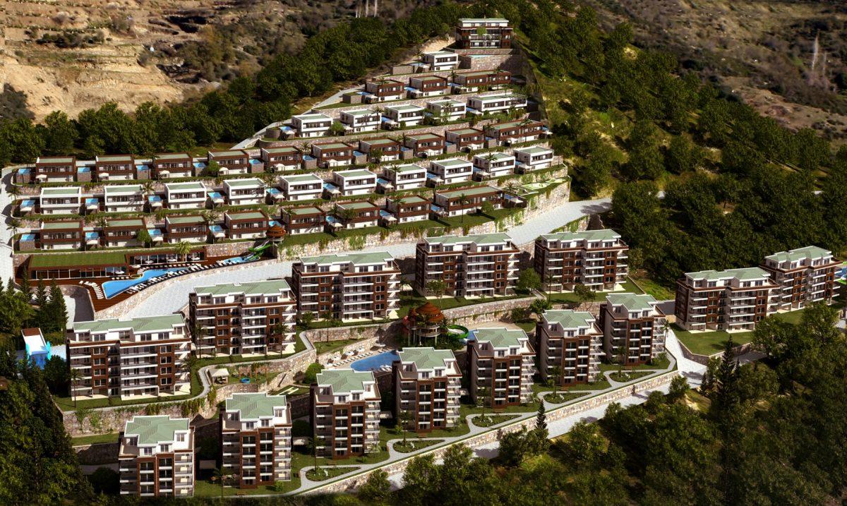 Многофункциональный комплекс апартаментов и вилл класса люкс в районе Каргыджак 