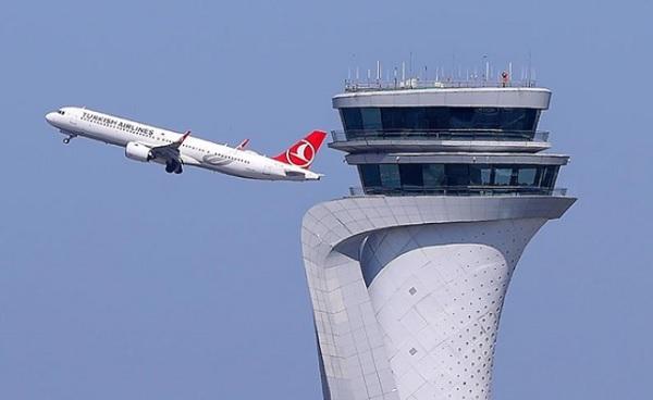 Растет пассажиропоток на авиарейсах Турции