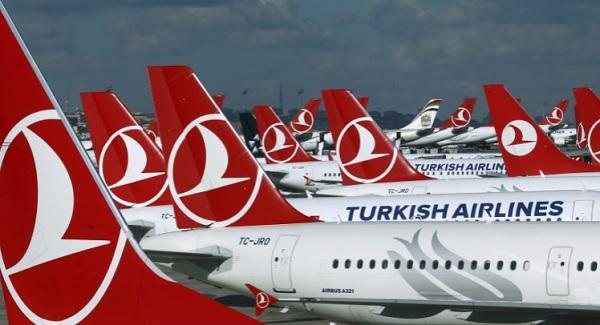 Turkish Airlines приблизилась к пассажиропотоку до пандемии
