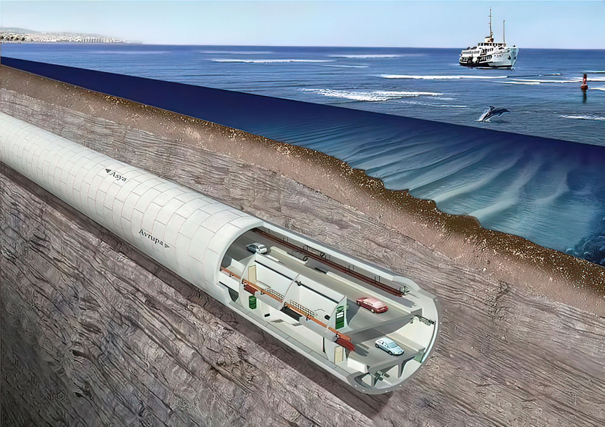 Большой Стамбульский подводный туннель